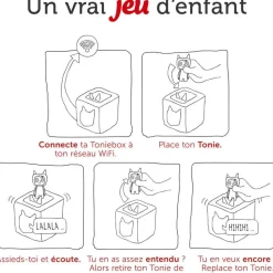 Figurine - Je grandis avec Timote^tonies Best